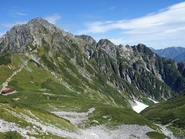 立山