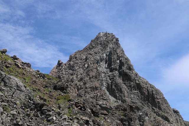 槍ヶ岳