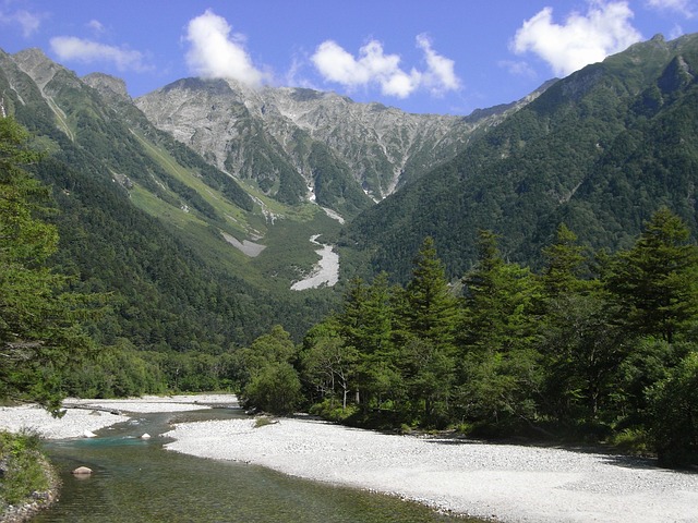上高地・穂高連峰・梓川