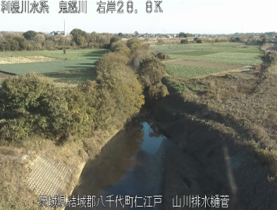 鬼怒川右岸28.75K