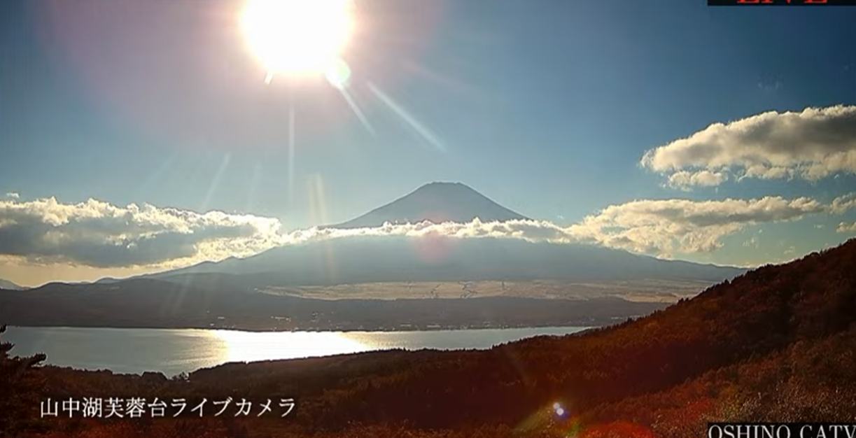 山中湖芙蓉台富士山