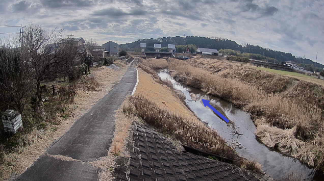 西田川古川橋