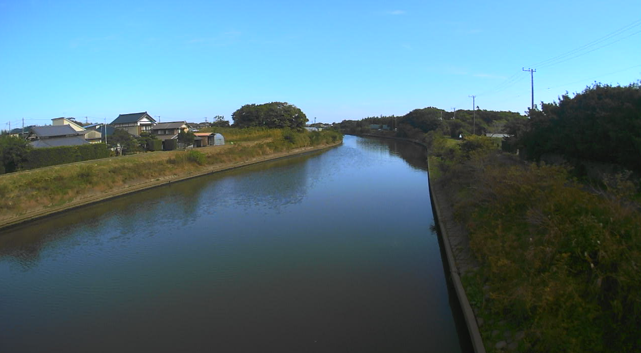 新川水位観測所