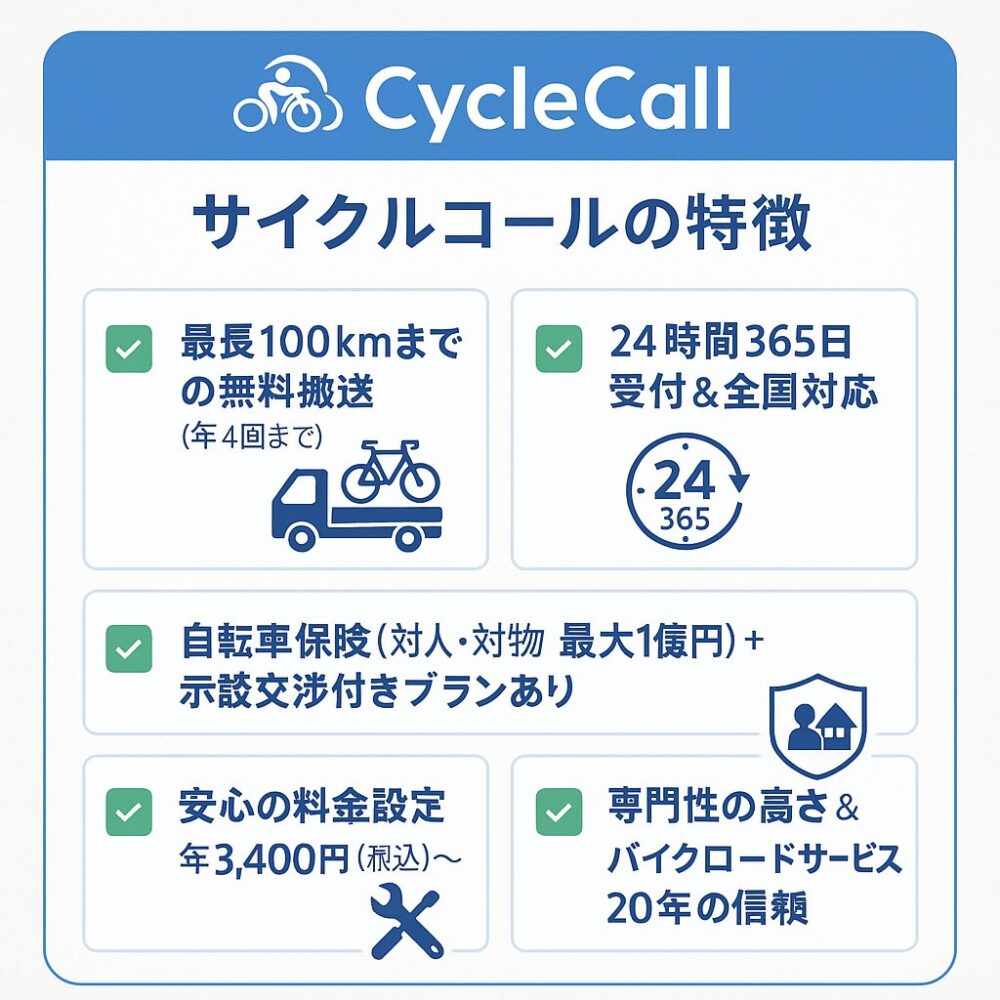 サイクルコールの特徴