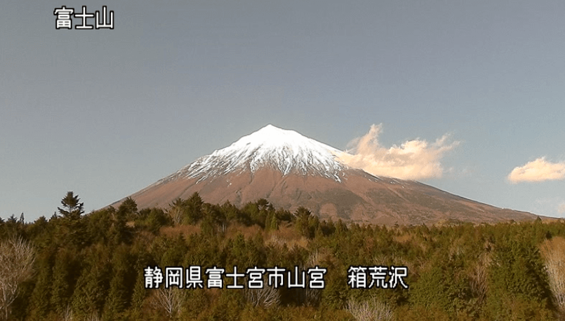 箱荒沢富士山