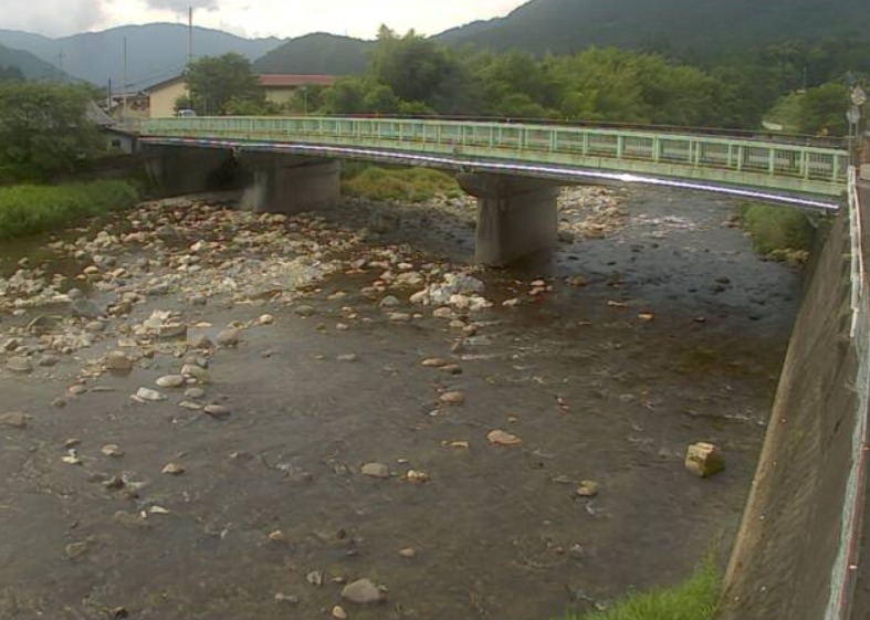 引原川杉田橋杉田