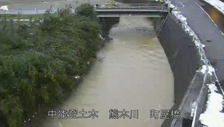 熊木川町屋橋