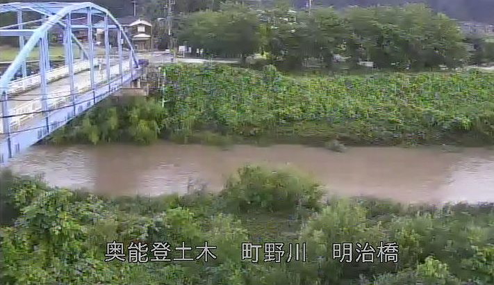 町野川明治橋