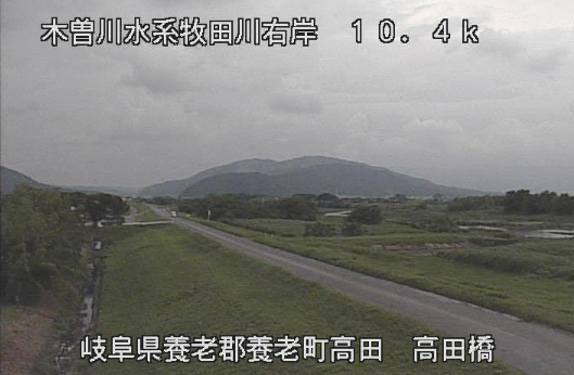 牧田川右岸10.4K高田橋