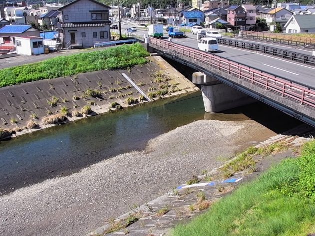 丸子川丸子川橋