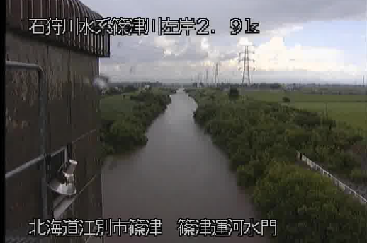 篠津川左岸2.9K篠津運河水門