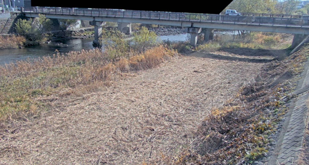 裾花川岡田水位局