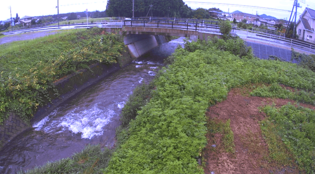 田川田川橋