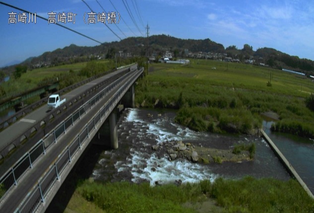 高崎川高崎橋