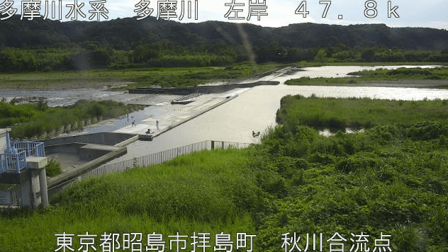 多摩川秋川合流点