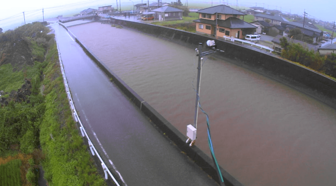 除川水位観測所